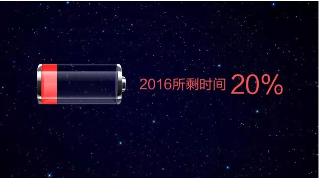 2016年,你的時間真的只剩20%了嗎?